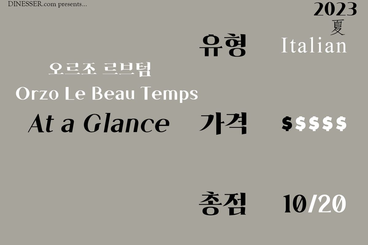 오르조 르브텀 - 2023년 여름