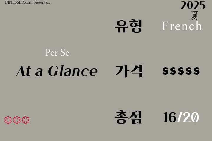 per se - 2025년 여름
